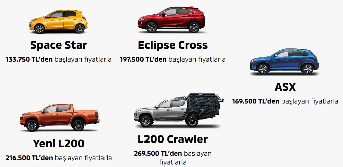 Mitsubishi Fiyat Listesi 2020 Mayıs Yayınlandı!