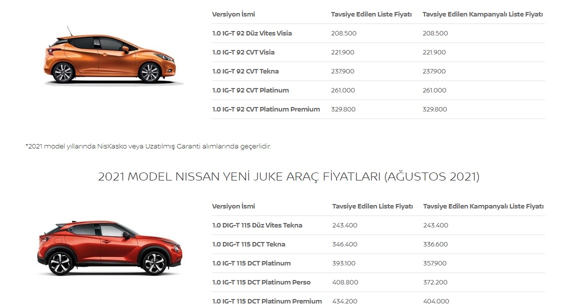 Nissan ÖTV sonrası güncel fiyatı 2021