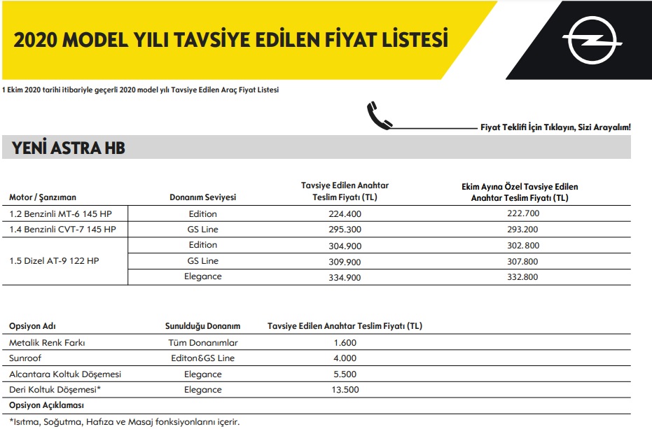 Opel Astra Ekim 2020 fiyatları