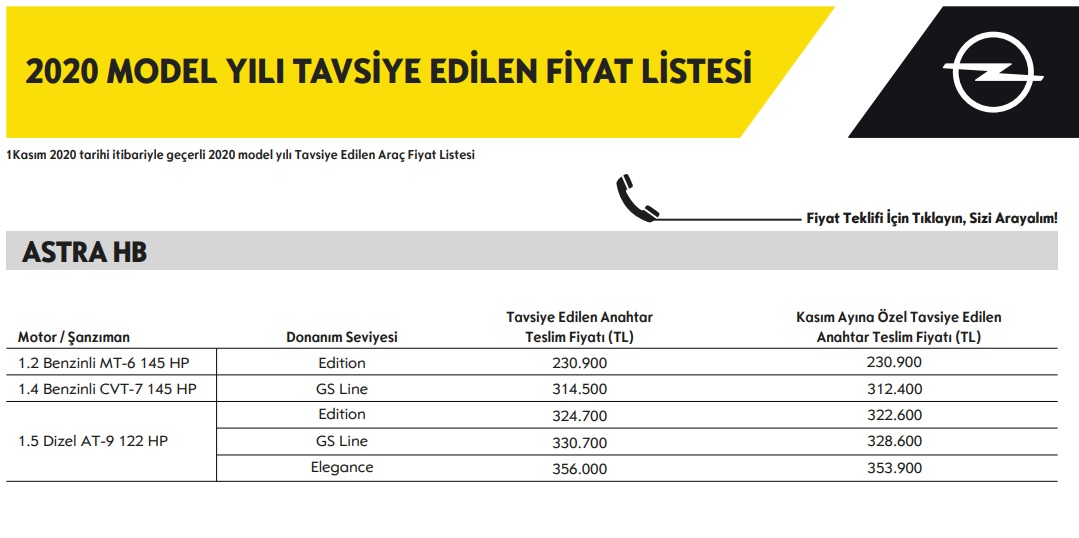 Opel Astra Kasım 2020 liste fiyatları