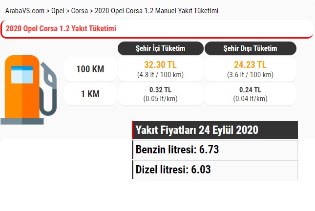 Opel Corsa 1.2 benzin manuel yakıt tüketimi