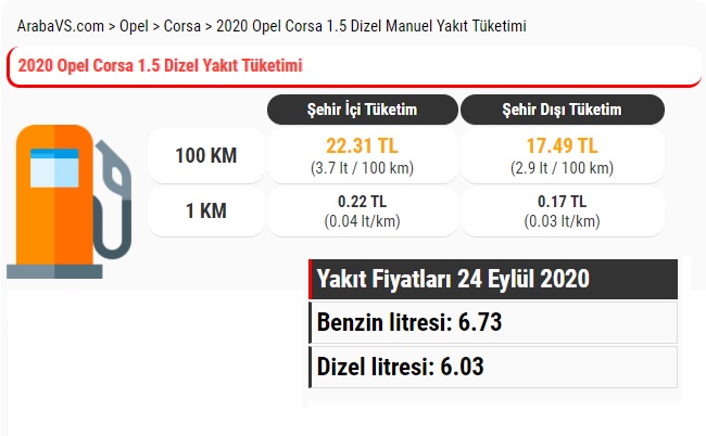 2020 Opel Corsa dizel yakıt tüketimi