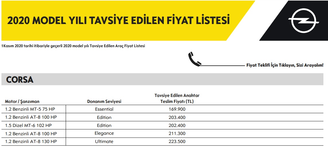 Opel Corsa 2020 Kasım fiyat listesi