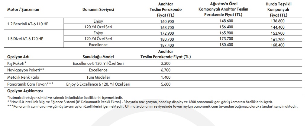 Opel crossland x satış fiyatları