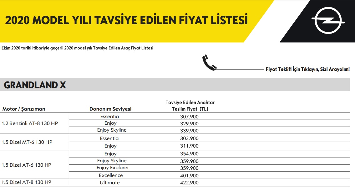 Grandland X Ekim güncel fiyat listesi 2020