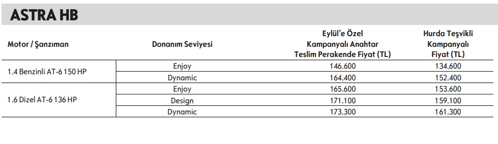 opel astra eylül 2019 fiyatları