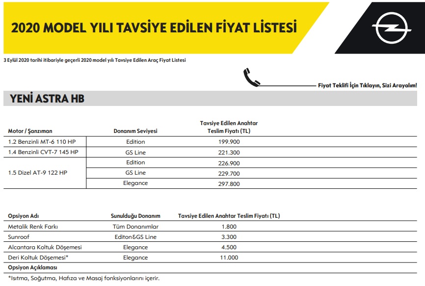 ÖTV zammı sonrası Astra fiyatları ne kadar oldu?