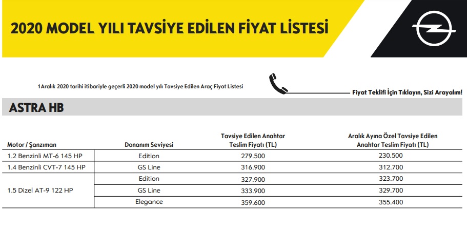 Opel Astra yıl sonu fiyat listesi 2020