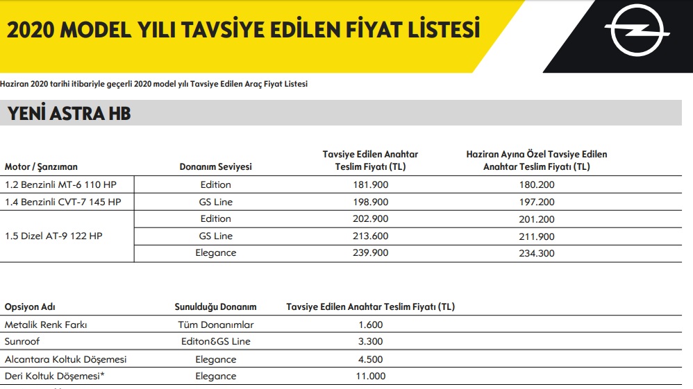 Opel astra hb haziran fiyat listesi 2020