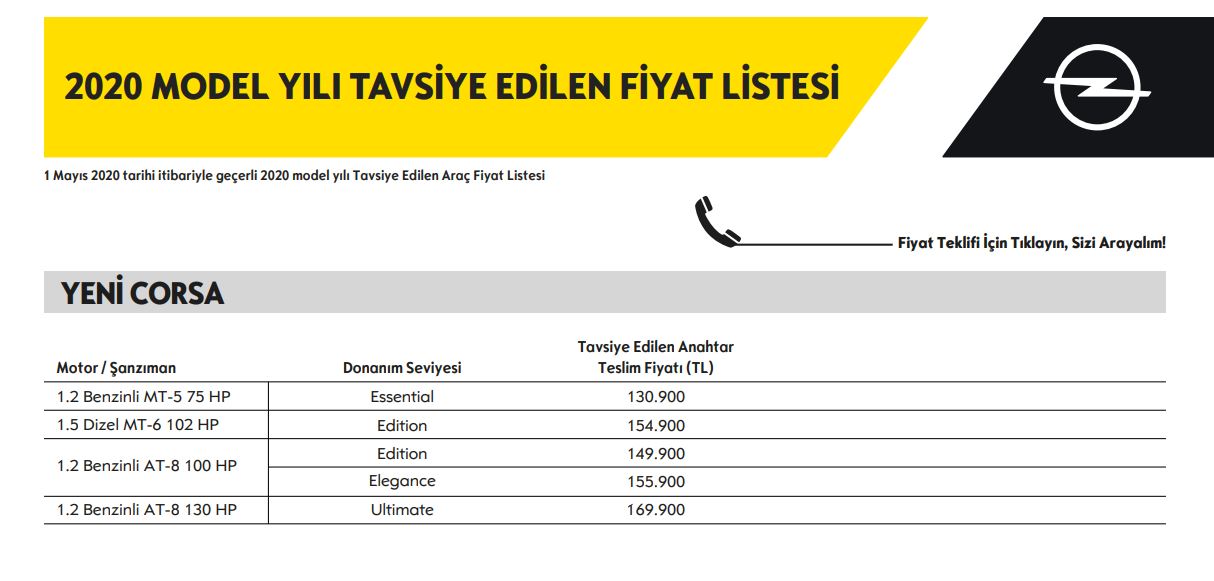 Opel Corsa 2020 Mayıs Fiyat listesi