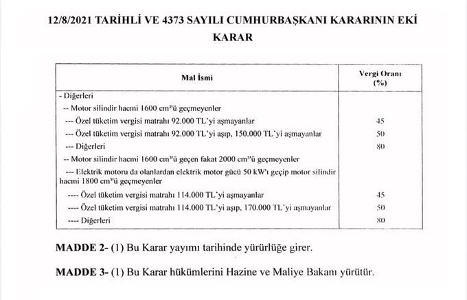 13 Ağustos 2021 ÖTV indirimi