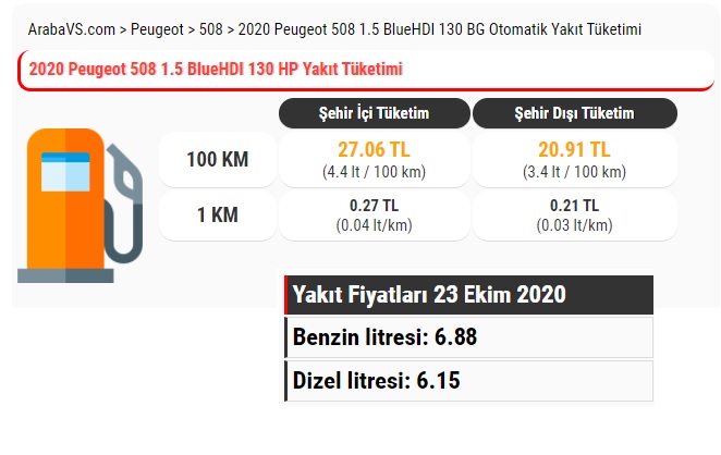 Peugeot 508 1.5 dizel yakıt tüketimi