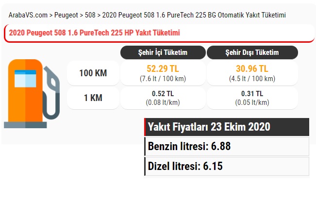 Peugeot 508 1.6 benzin 225 hp yakıt tüketimi