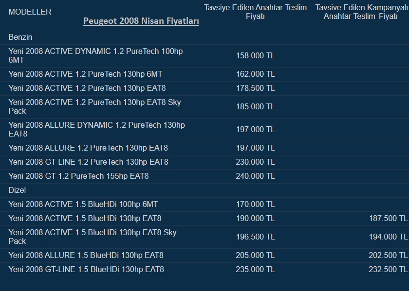 Peugeot nisan fiyat listesi