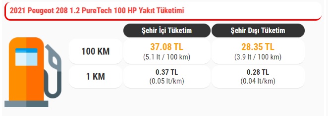 Yeni 208 benzinli 100 beygir yakıt tüketimi