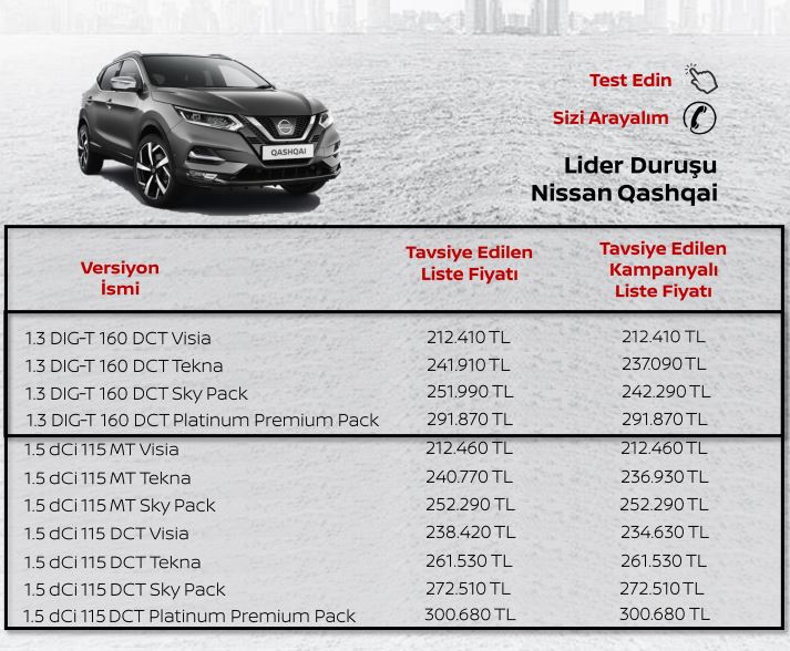 Nissan qashqai güncel fiyat listesi
