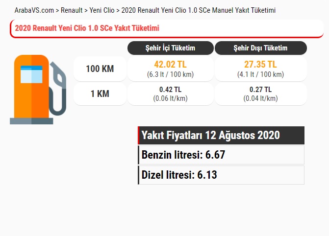 Renault Clio 1.0 Sce Yakıt Tüketimi