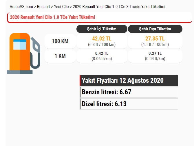 Renault Clio 1.0 tce Yakıt Tüketimi