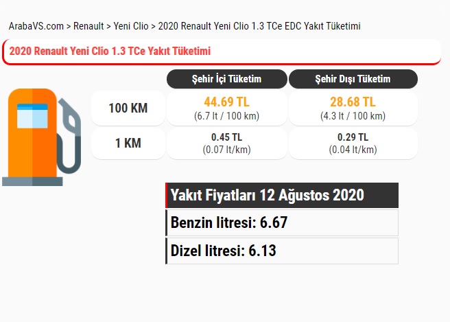 Renault Clio 1.3 benzinli Yakıt Tüketimi