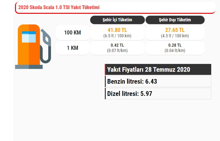 Skoda Scala 1.0 tsi yakıt tüketimi