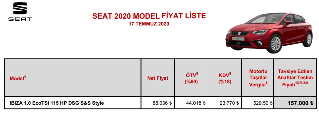 Seat İbiza fiyatı