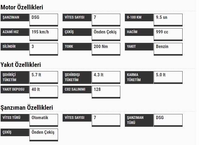 Seat İbiza motor özellikleri