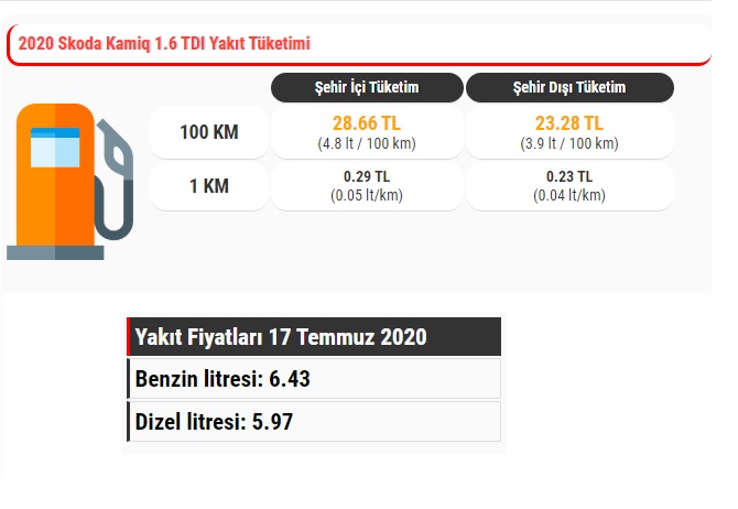 Skoda Kamiq 1.6 tdi yakıt tüketimi