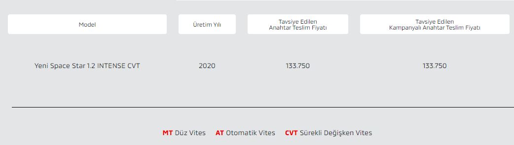 Mitsubishi space star fiyat listesi