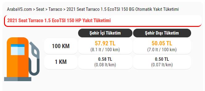 Seat Tarraco Yakıt tüketimi