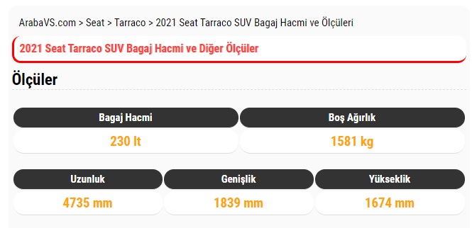 Seat Tarraco bagaj hacmi kaç litre?