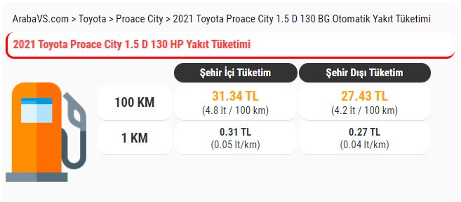 Proace City 1.5 dizel otomatik yakıt tüketimi