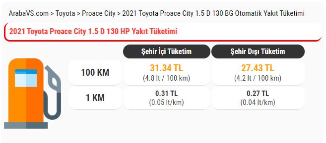 Proace City 1.5 dizel otomatik yakıt tüketimi