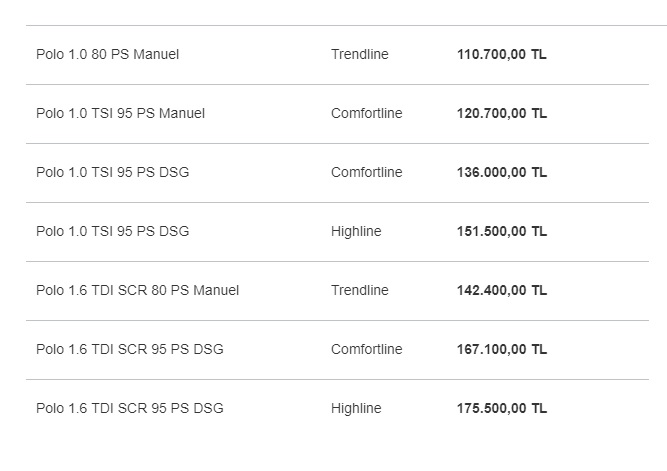 Polo fiyat listesi 2019