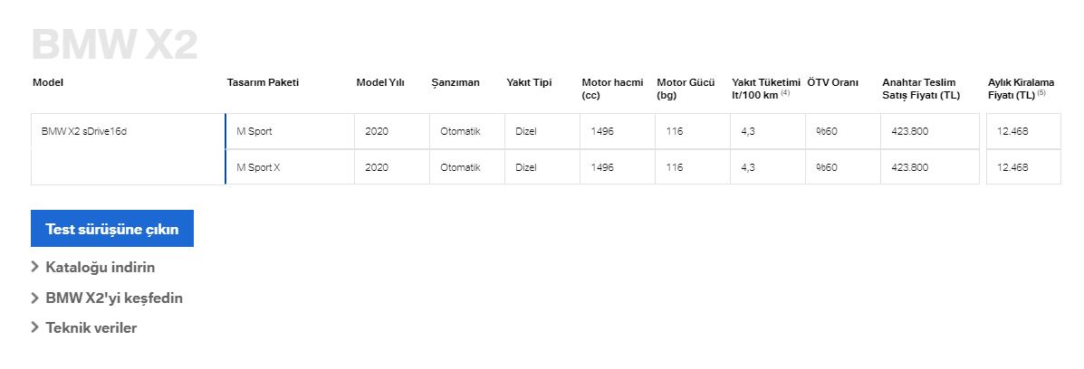 BMW X2 Serisi Temmuz fiyat listesi