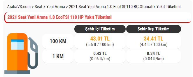 Seat Arona yakıt tüketimi