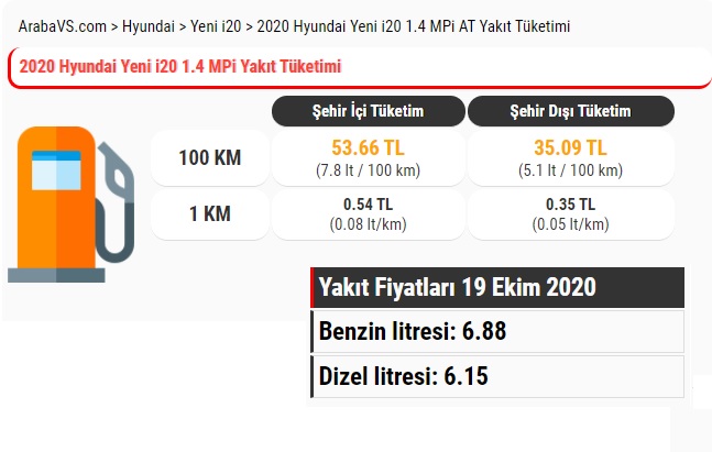 Hyundai yeni i20 1.4 MPI otomatik yakıt tüketimi