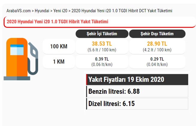 Yeni hyundai i20 hibrit yakıt tüketimi