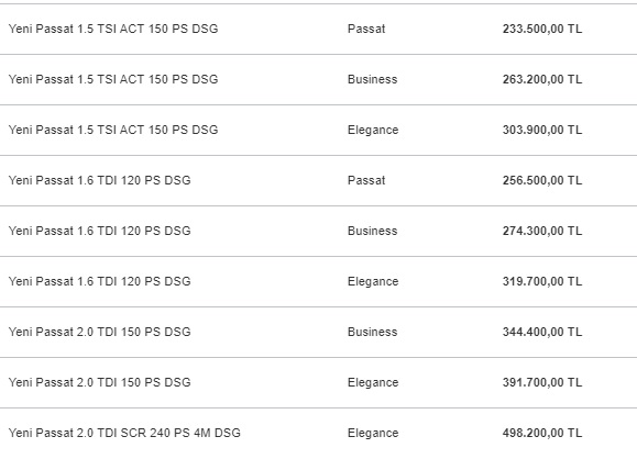 yeni passat fiyat listesi 2019