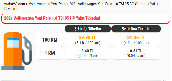 Yeni Volkswagen Polo 1.0 TSI yakıt tüketimi